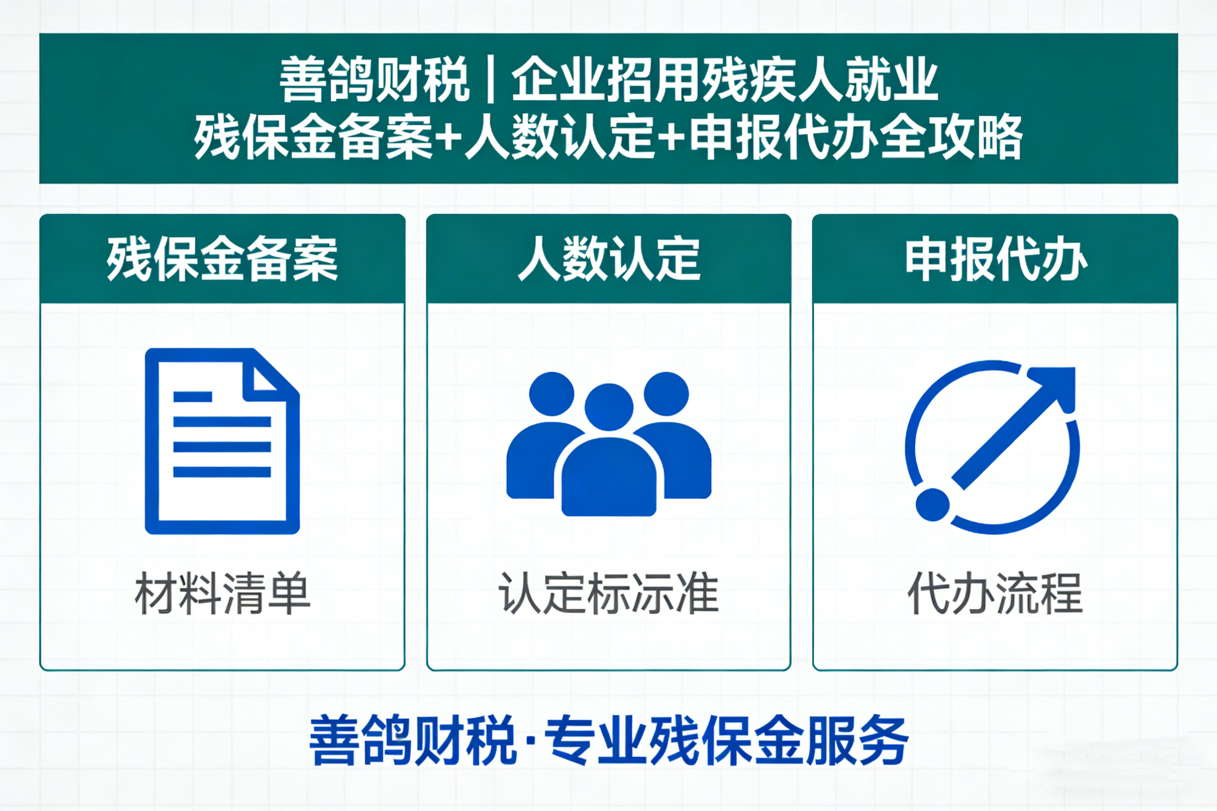 企业招用残疾人就业 残保金备案+人数认定+申报代办全攻略|善鸽财税代办服务